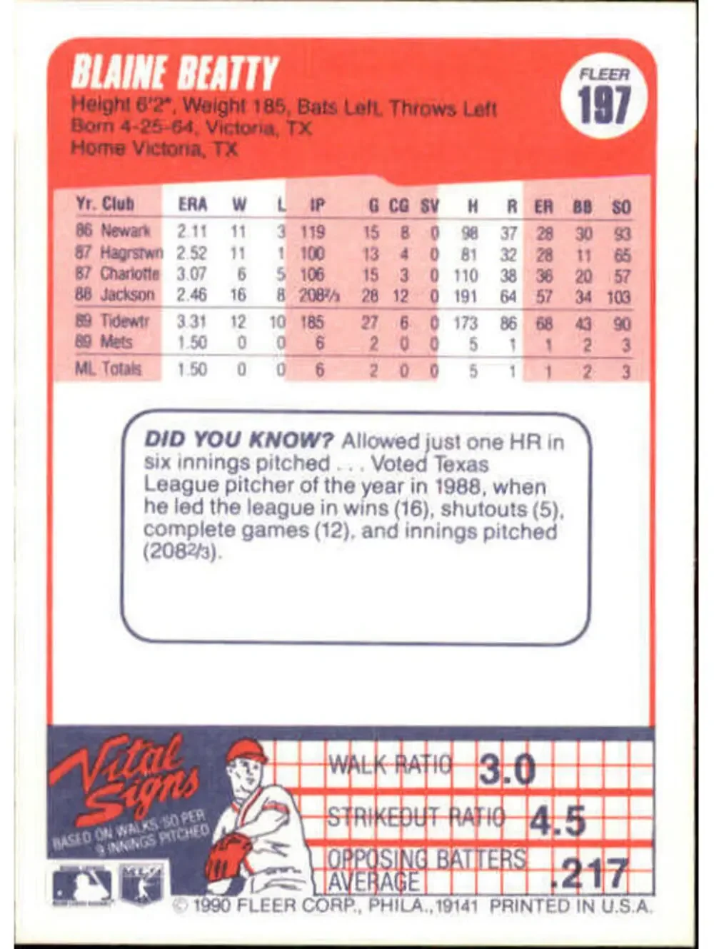 1990 Blaine Beatty Fleer Baseball Card #197